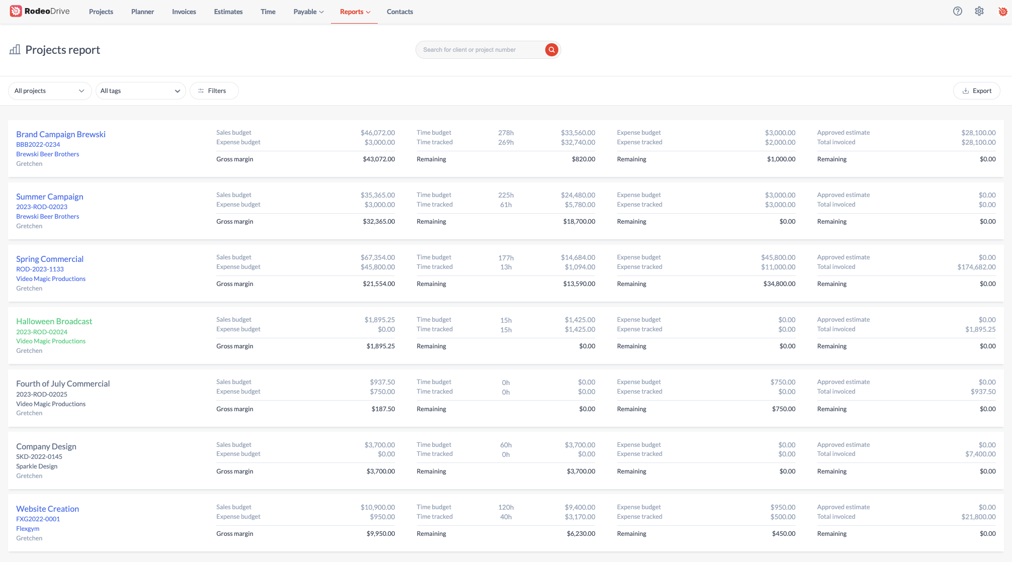 screenshot of Rodeo Drive